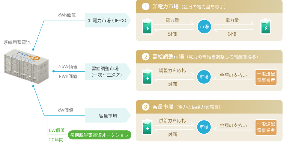 1764141904547529.png image.png